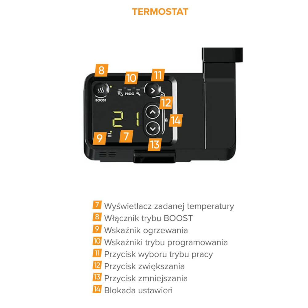 Elektryczny grzejnik łazienkowy - Atlantic THEOLA BLACK (400 W) - obrazek 5
