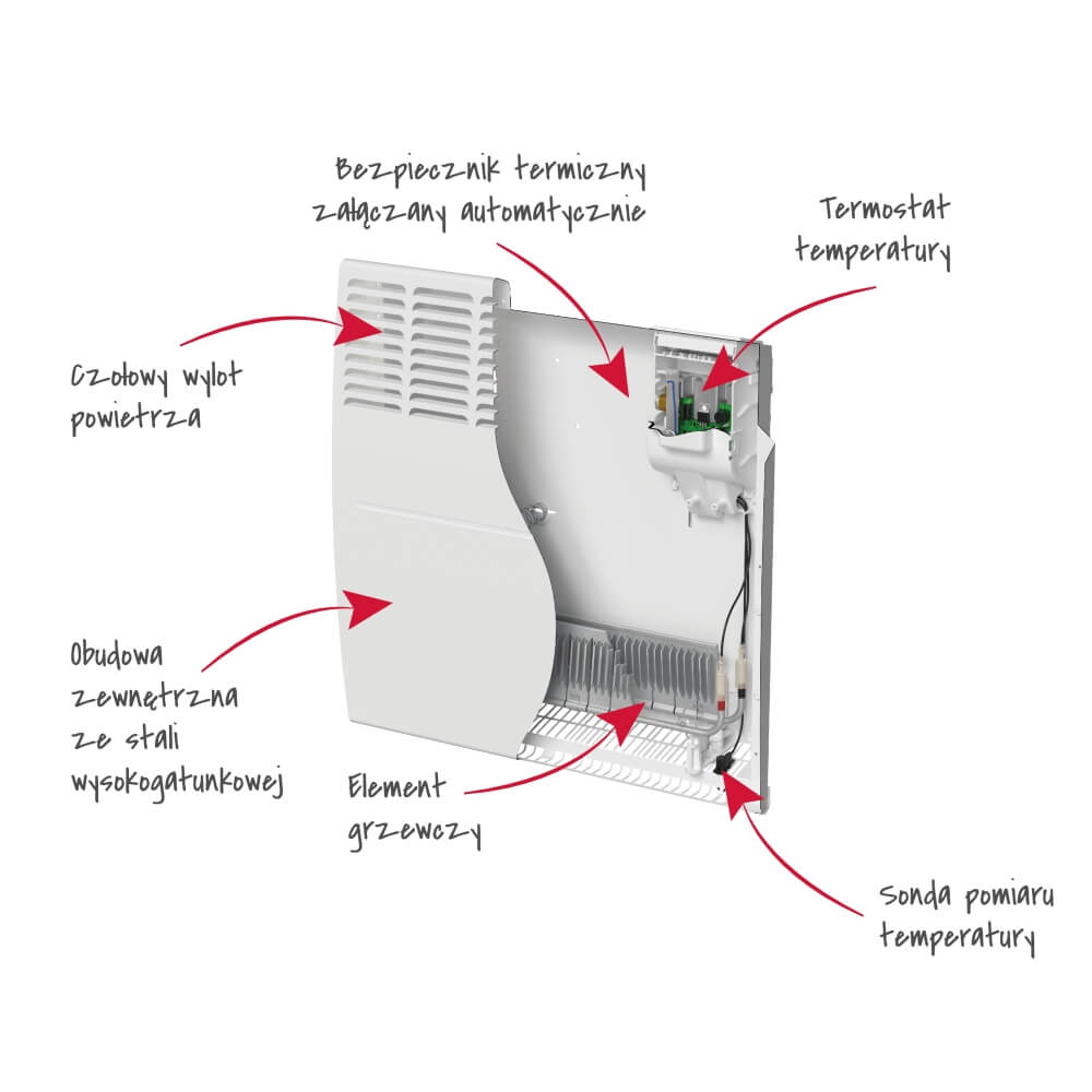 Elektryczny grzejnik konwektorowy Atlantic F120 WiFi 1500W - ścienny - obrazek 3