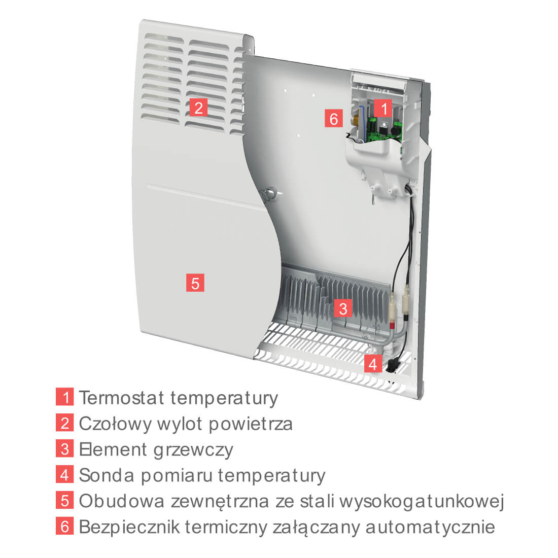Elektryczny grzejnik konwektorowy Atlantic F120 2500W - ścienny - obrazek 3